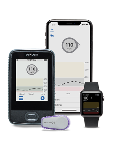 dr trust glucometer accuracy